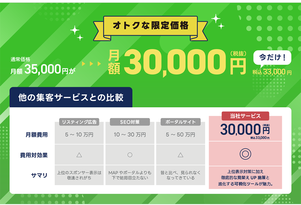 オトクな限定価格